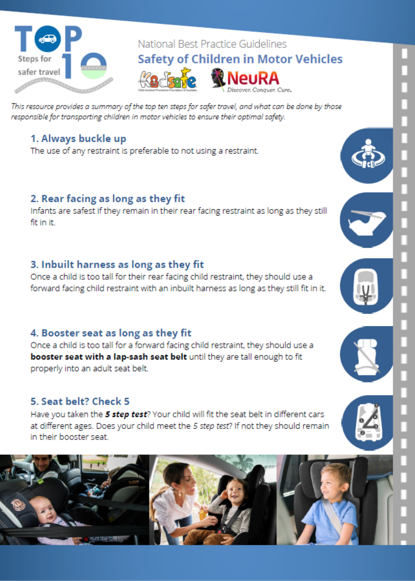 Child Restraint Guidelines kidsafe Australia